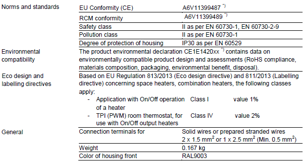 SIEMENS-RDE100-1DHW-Room-Thermostat-Product-Specifications-FIG-50