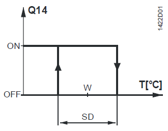 SIEMENS-RDE100-Room-thermostat-Product-Specifications-Guide-FIG-1
