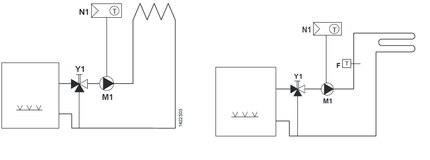 SIEMENS-RDE100-Room-thermostat-Product-Specifications-Guide-FIG-55