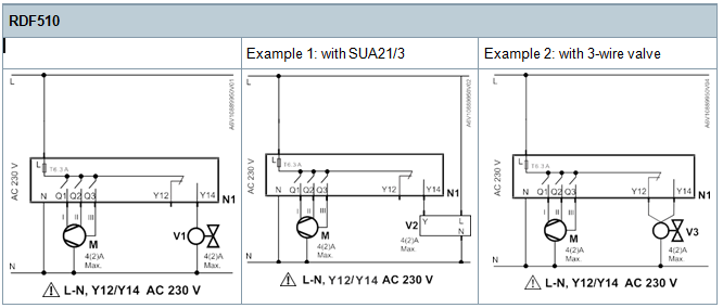 SIEMENS-RDF510-Flush-mount-room-thermostat-Product-Specifications-fig-35