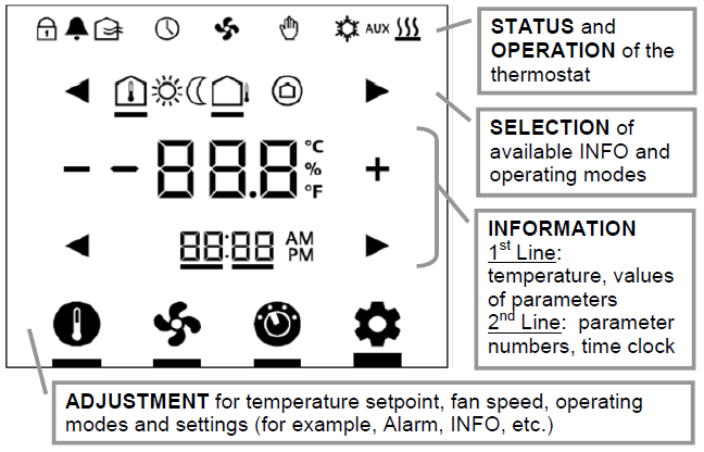 SIEMENS-RDF800-Flush-mount-touch-room-thermostat-Product-Specifications-Guide-fig-22