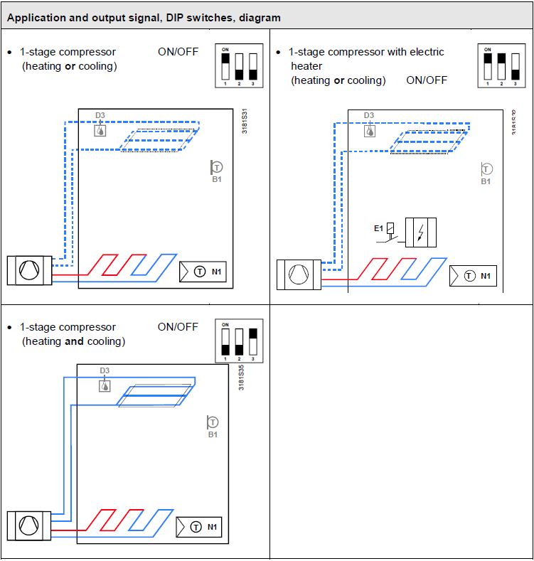 SIEMENS-RDF800-Flush-mount-touch-room-thermostat-Product-Specifications-Guide-fig-3