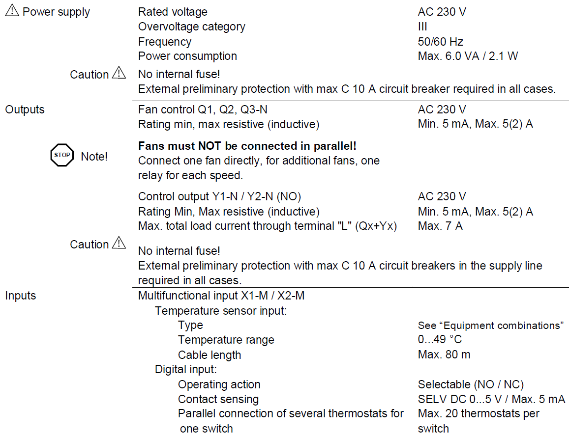 SIEMENS-RDF800-Flush-mount-touch-room-thermostat-Product-Specifications-Guide-fig-62