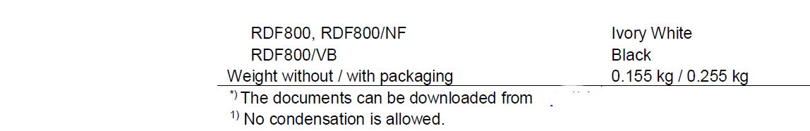 SIEMENS-RDF800-Flush-mount-touch-room-thermostat-Product-Specifications-Guide-fig-65
