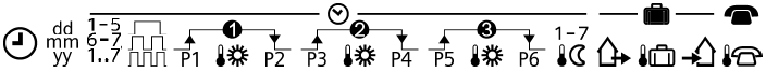 SIEMENS-REV24-Room-thermostat-fig-31