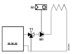 SIEMENS-REV24-Room-thermostat-fig-73