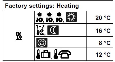 SIEMENS-REV34-XA-Room-thermostat-fig-26