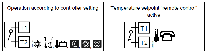 SIEMENS REV34-XA Room thermostat- product - 20