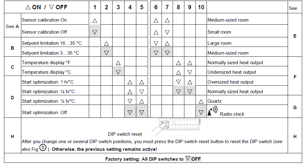 SIEMENS REV34-XA Room thermostat- product - 22