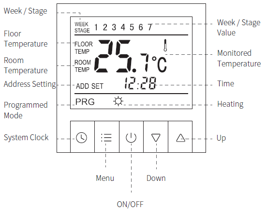 SMARTLIFE-LS130-Smart-Thermostat-fig-1