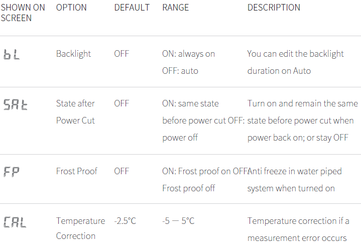 SMARTLIFE-LS130-Smart-Thermostat-fig-11