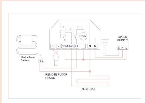 SNUGSTAT- DUO- Smart -Wi-Fi -THERMOSTAT - 3