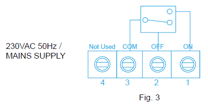 Sangamo -CHPRSTATDP-Digital-Programmable-Thermostat-FIG-2