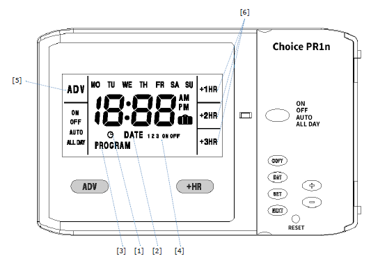 Sangamo PR1n Programmable Thermostat 2