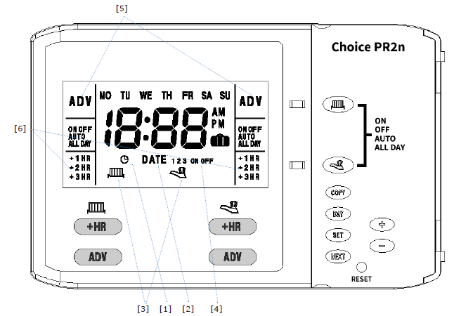 Sangamo -PR2n- Programmable- Thermostat - 2