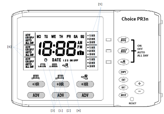 Sangamo PR3n Programmable Thermostat  2