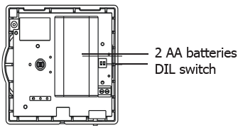 Sangamo- RSTAT3 -Digital- Room -Thermostat-5..
