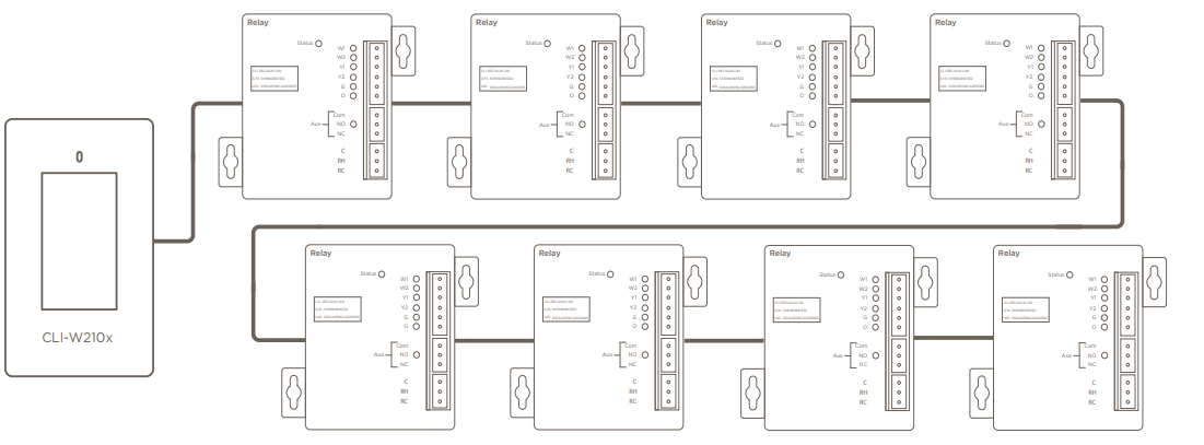 Savant-CLI-W210-Smart-Programming-Thermostat-fig-18