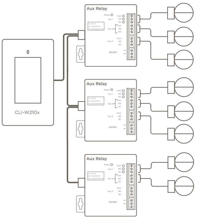 Savant-CLI-W210-Smart-Programming-Thermostat-fig-19