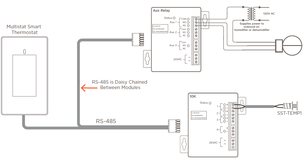 Savant-CLI-W210-Smart-Programming-Thermostat-fig-23