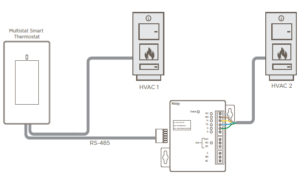 Savant CLI-W210 Smart Programming Thermostat User Guide - thermostat.guide