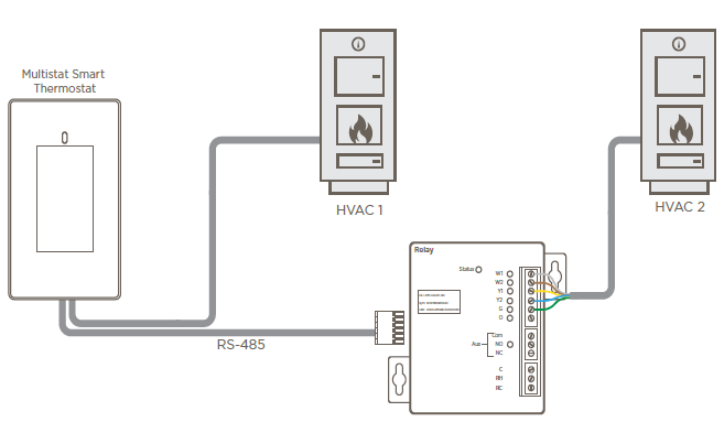 Savant-CLI-W210-Smart-Programming-Thermostat-fig-26