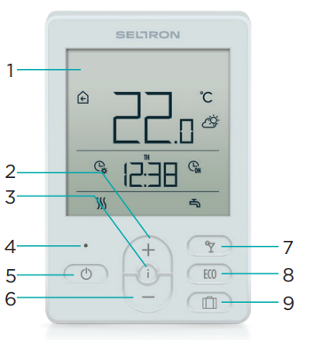 Seltron-ST1B-Digital-Room-Thermostats-fig-1