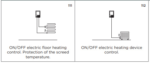 Seltron-ST1B-Digital-Room-Thermostats-fig-10