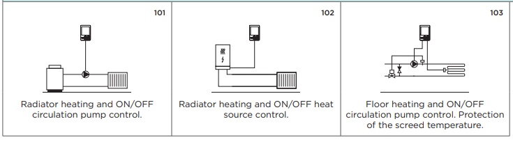 Seltron-ST1B-Digital-Room-Thermostats-fig-9