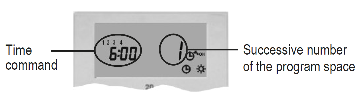 Seltron-ST2-Digital-Room-Thermostats-fig- (25)
