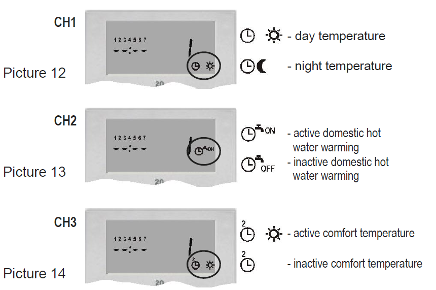 Seltron-ST2-Digital-Room-Thermostats-fig- (26)