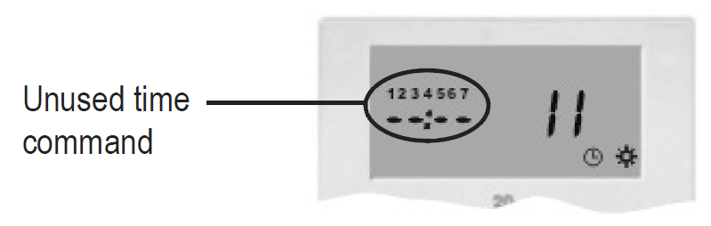 Seltron-ST2-Digital-Room-Thermostats-fig- (28)
