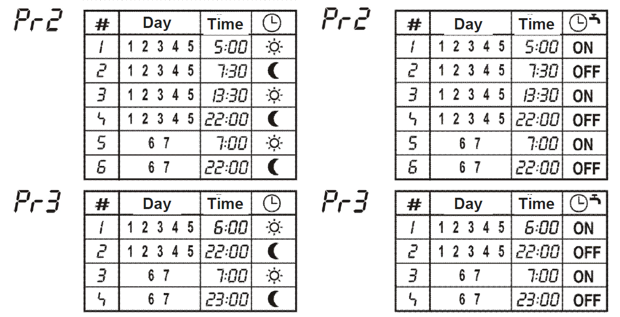 Seltron-ST2-Digital-Room-Thermostats-fig- (32)