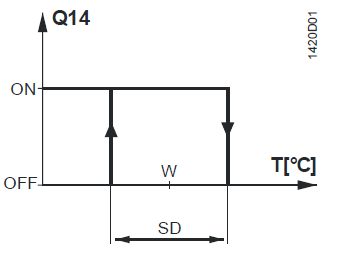 Siemens-RDD100-Room-thermostat-Product-Specifications- (1)
