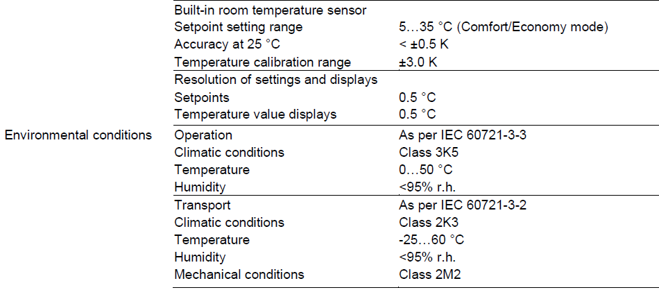 Siemens-RDD100-Room-thermostat-Product-Specifications- (28)