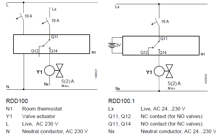 Siemens-RDD100-Room-thermostat-Product-Specifications- (30)
