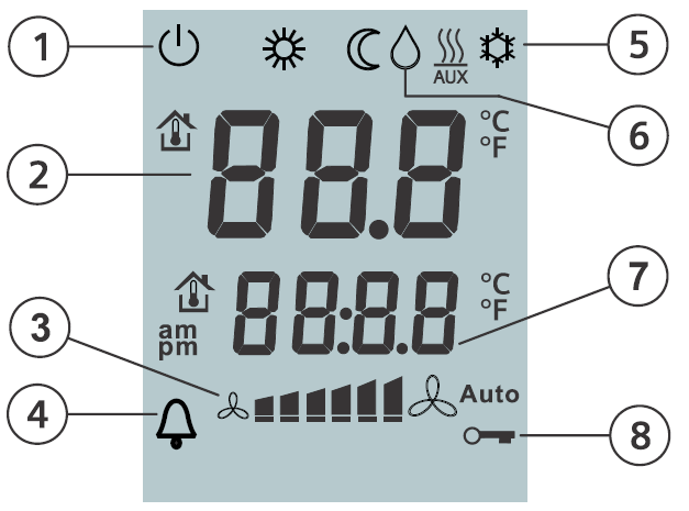 Siemens -RDF660MB- Flush-mount- room -thermostat  -6