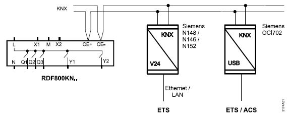 Siemens- RDF800KN -Touch- Screen- Room -Thermostats-15