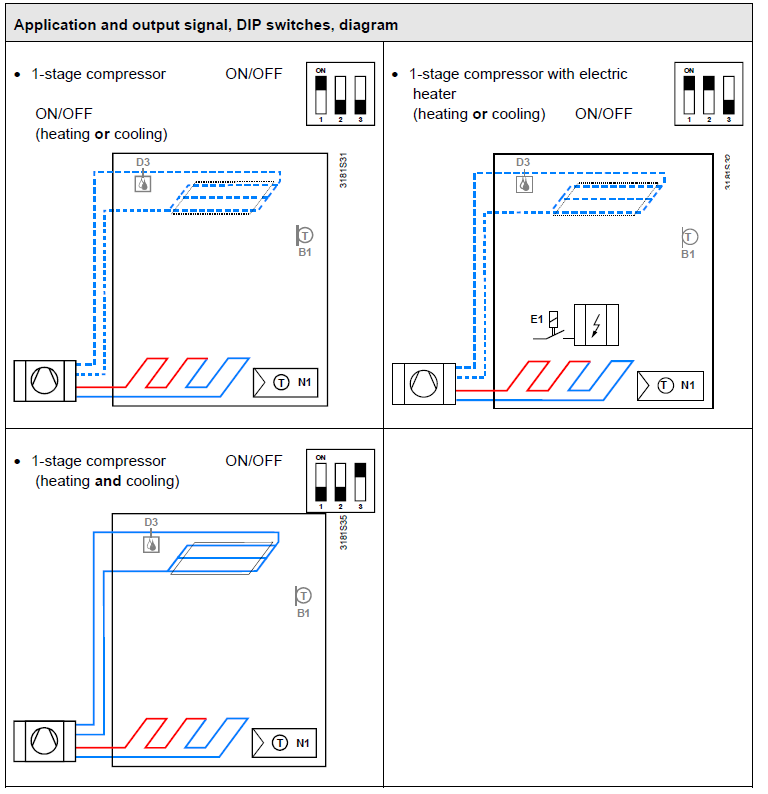 Siemens- RDF800KN -Touch- Screen- Room -Thermostats-4