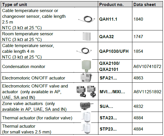 Siemens- RDF800KN -Touch- Screen- Room -Thermostats-5