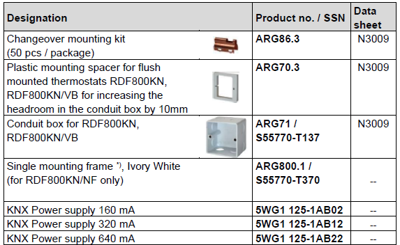 Siemens- RDF800KN -Touch- Screen- Room -Thermostats-7