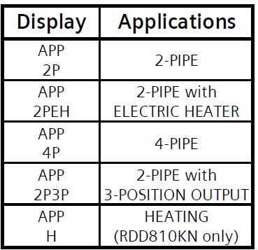 Siemens-RDF800KN-Touch-Screen-Room-Thermostats-fig-35