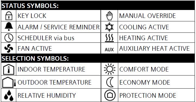 Siemens-RDF800KN-Touch-Screen-Room-Thermostats-fig-4