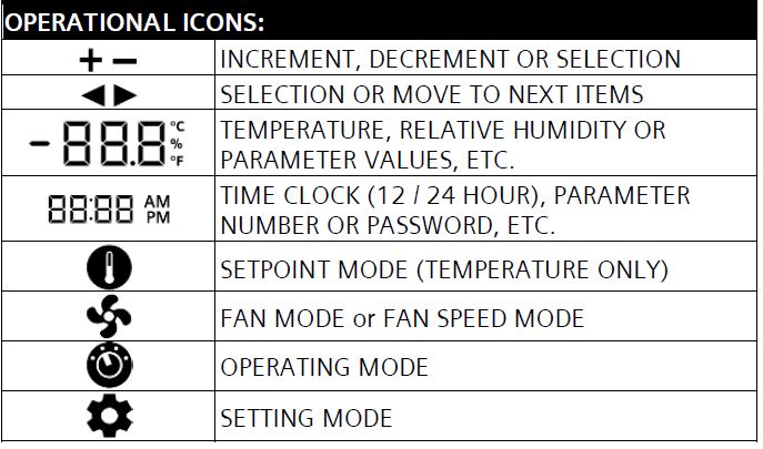 Siemens-RDF800KN-Touch-Screen-Room-Thermostats-fig-5