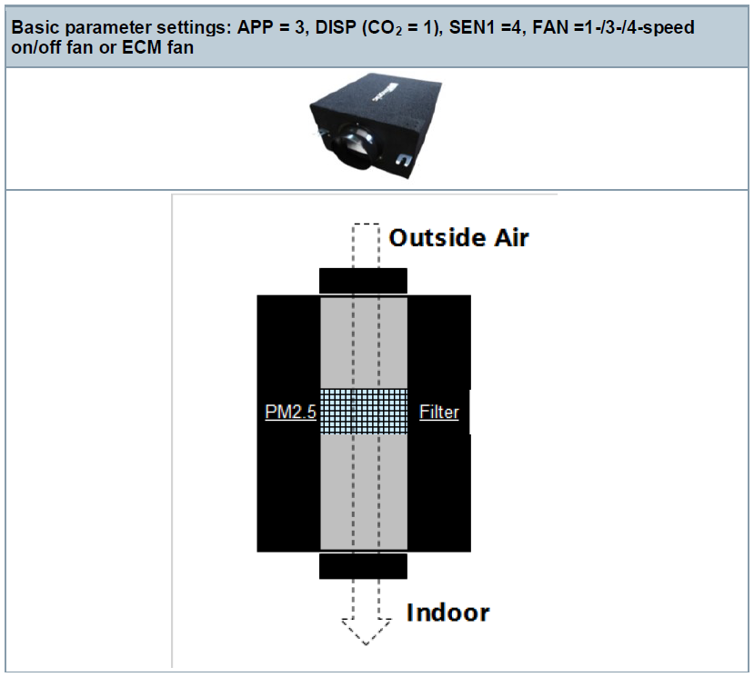 Siemens-RDF870KN-Touch-Screen-Room-Controller-Thermostat- (21)