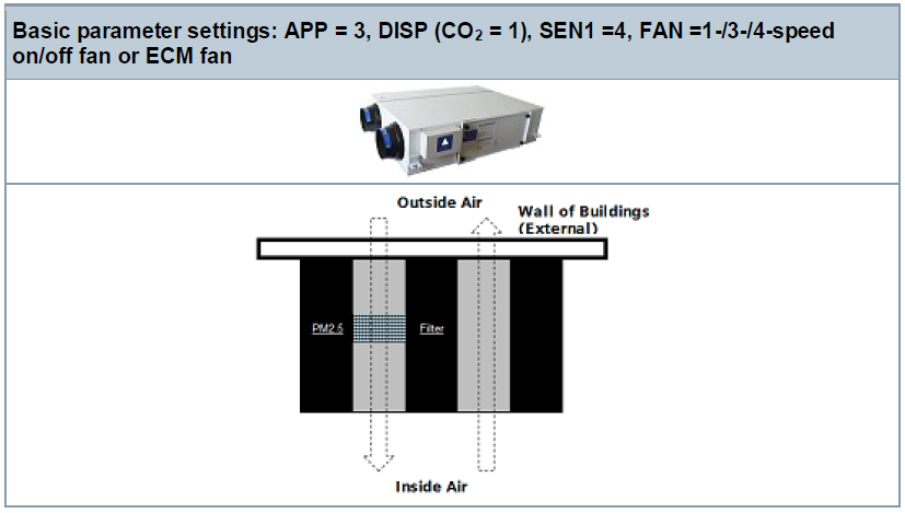 Siemens-RDF870KN-Touch-Screen-Room-Controller-Thermostat- (23)
