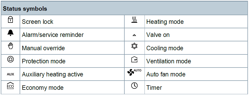 Siemens-RDF870KN-Touch-Screen-Room-Controller-Thermostat- (3)