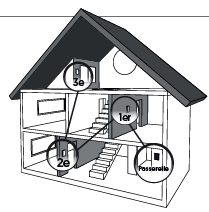 Sinope -TH1500ZB- Smart -Double -Pole- Thermostat- 16