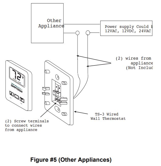 Skytech-TS-3-3-Wired-Thermostat-fig-10
