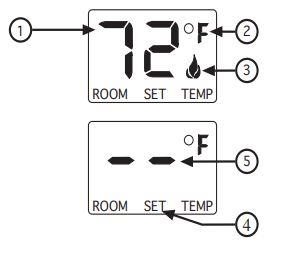 Skytech-TS-3-3-Wired-Thermostat-fig-3